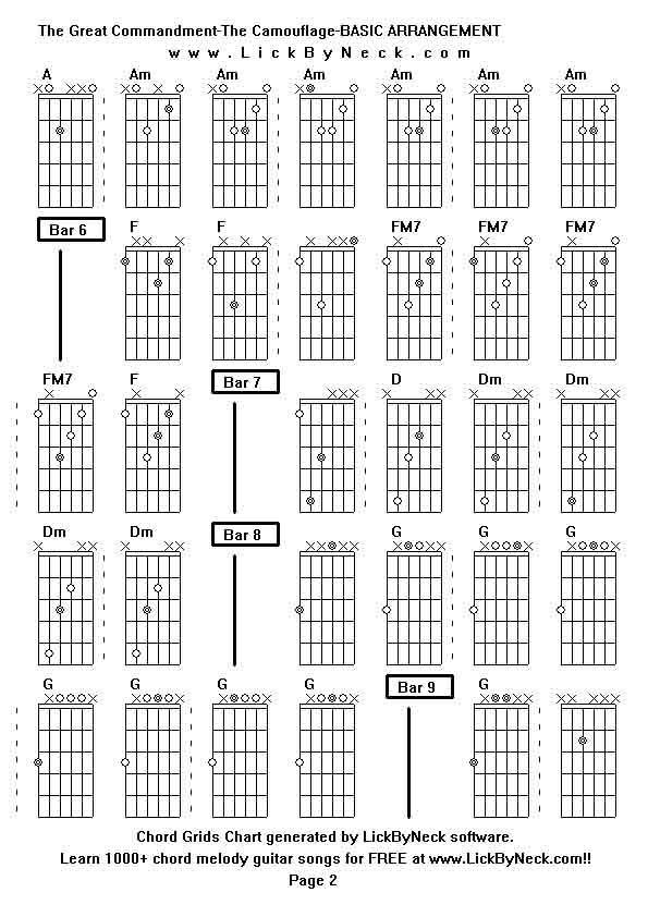 Chord Grids Chart of chord melody fingerstyle guitar song-The Great Commandment-The Camouflage-BASIC ARRANGEMENT,generated by LickByNeck software.